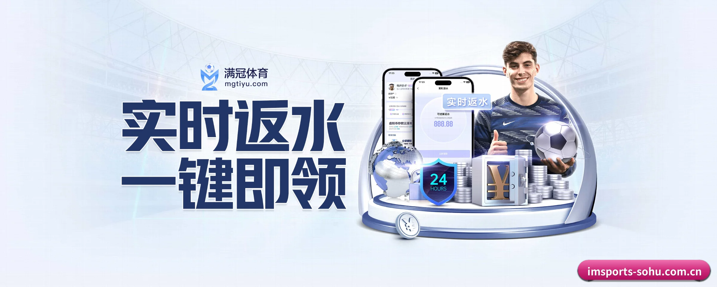 全球扩展